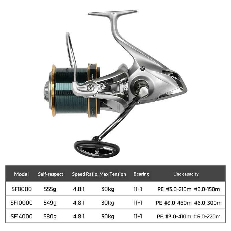NOEBY Spinning Reel Full Metal - огляд і ціна Reel Grease